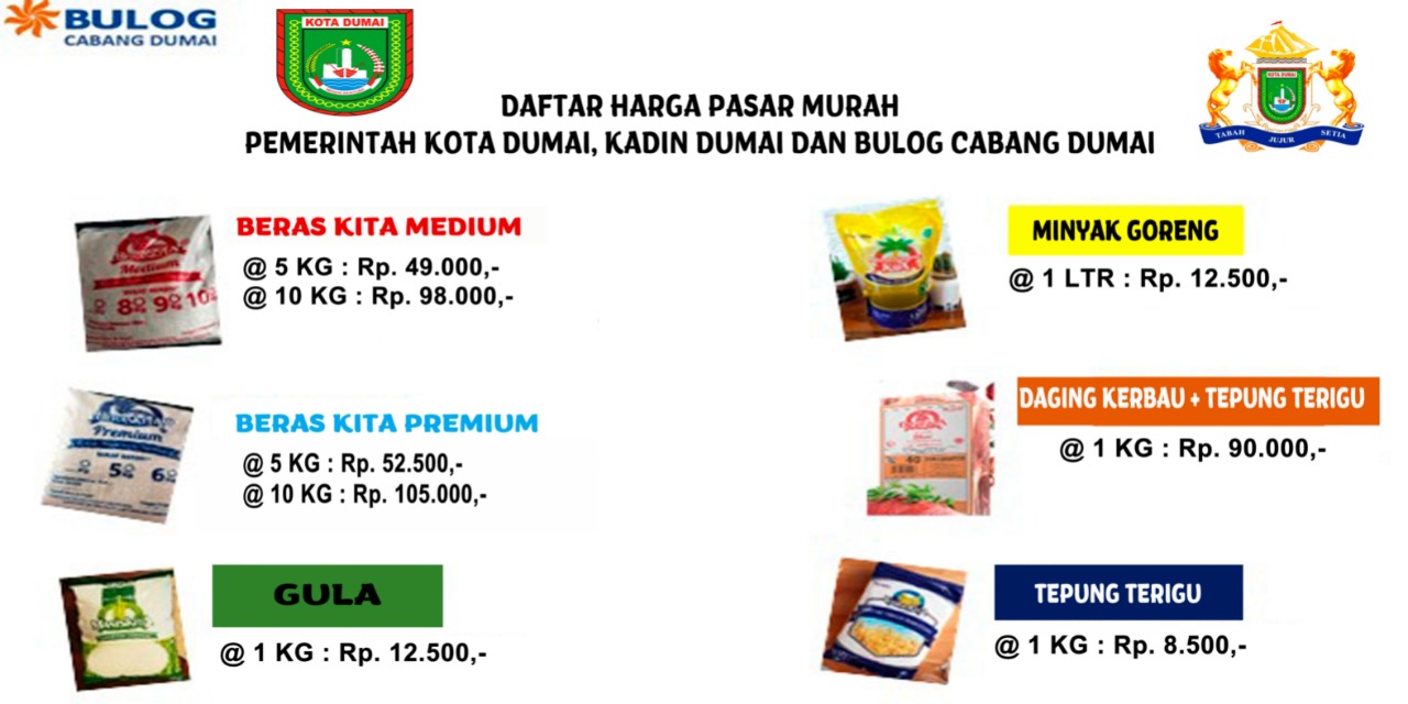Disperindag,Bulog Dan Kadin Dumai Buka Pasar Murah Besok